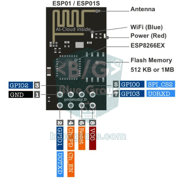 ESP-01