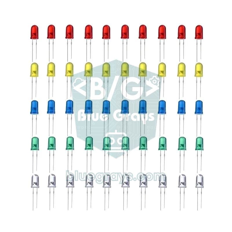 Led