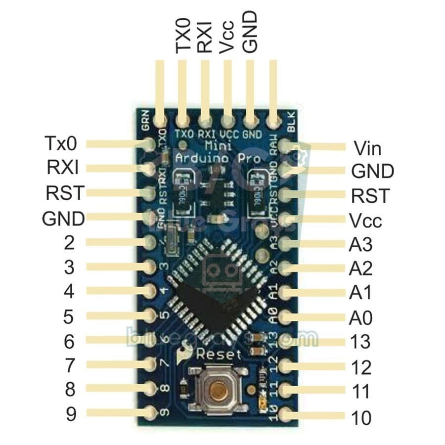 Arduino Pro Mini