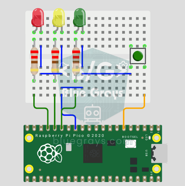 Raspberry Pi Pico Traffic Light with 4-Mode Button Selector (State Machine, GP11-13 + GP4)