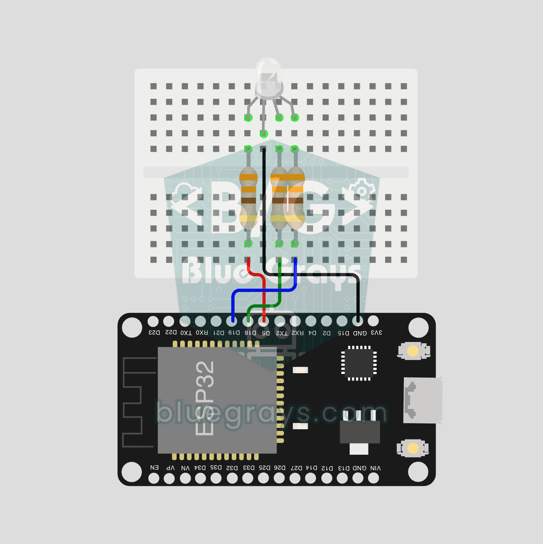 Control de LED RGB con ESP32 | BlueGrays