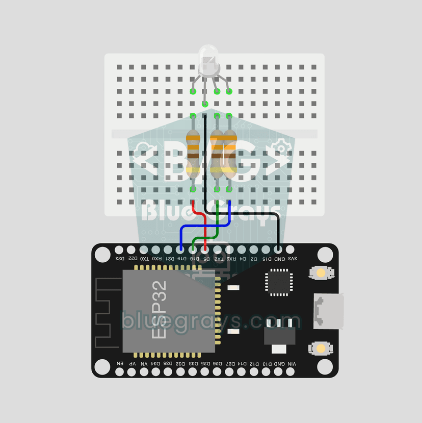 Control de LED RGB con ESP32 | BlueGrays