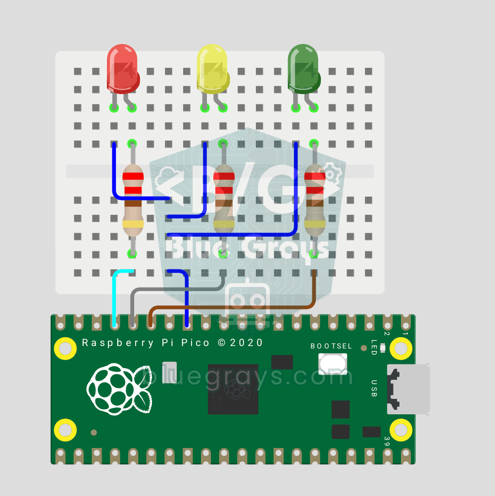 Simulador de Semáforo Raspberry Pi Pico (3 LEDs Secuenciales, GP11/GP12/GP13)