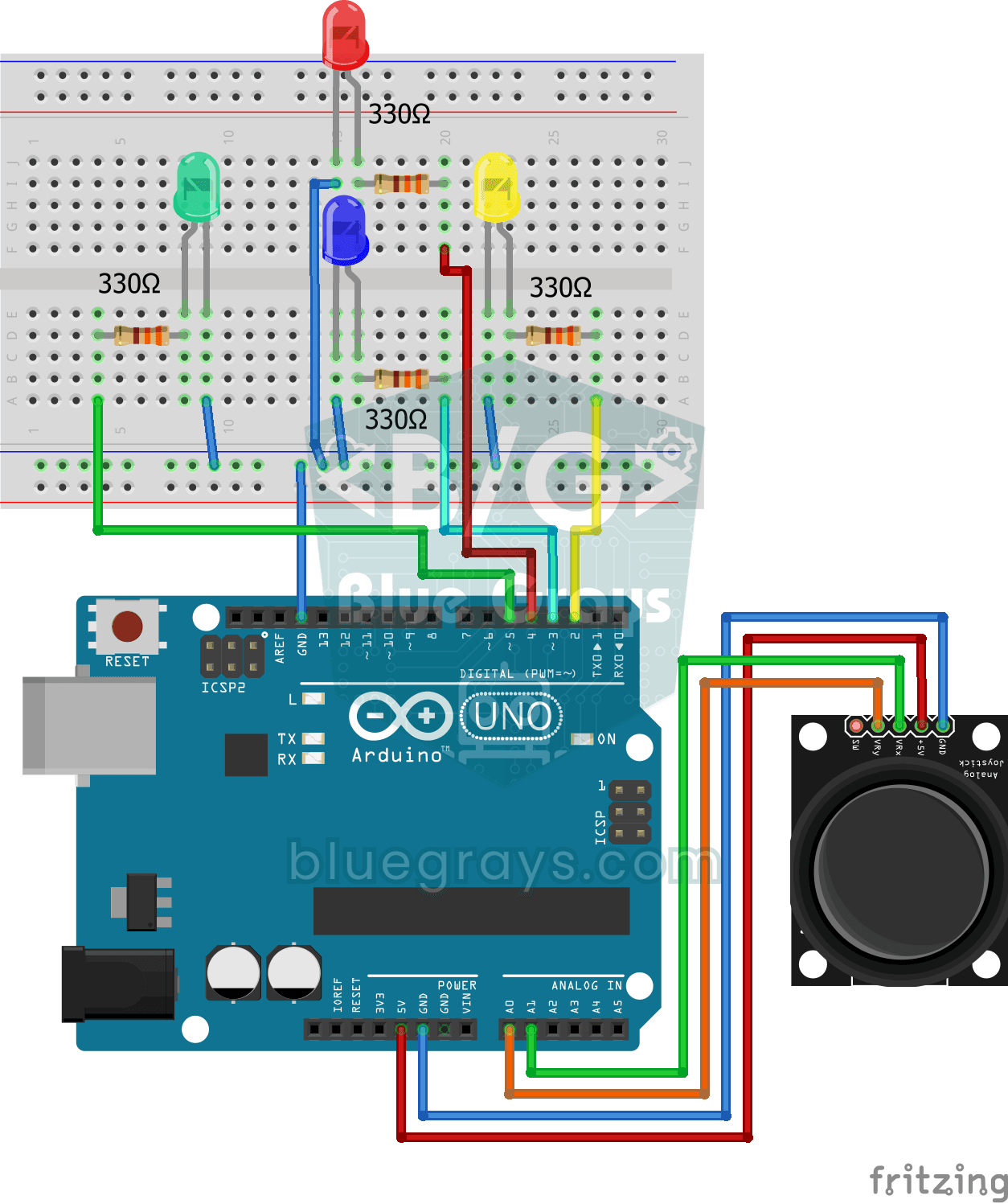 Led-Steuerung mit Joystick
