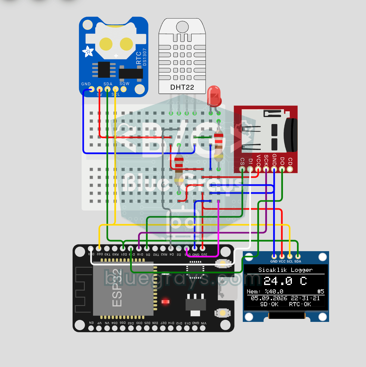 ESP32 Temperatur-Datenlogger (DHT22 + DS1307 RTC + microSD + OLED)