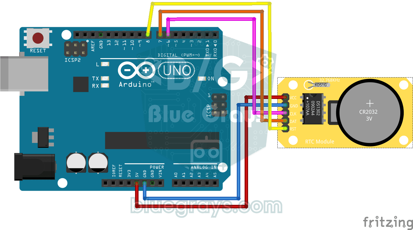 DS1302 RTC-Uhrenmodul Installation