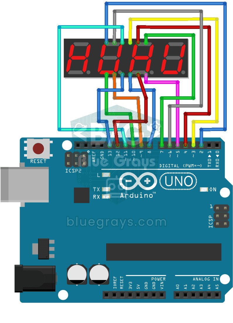 0-9999 Stampa del numero sul display a 4 7 segmenti