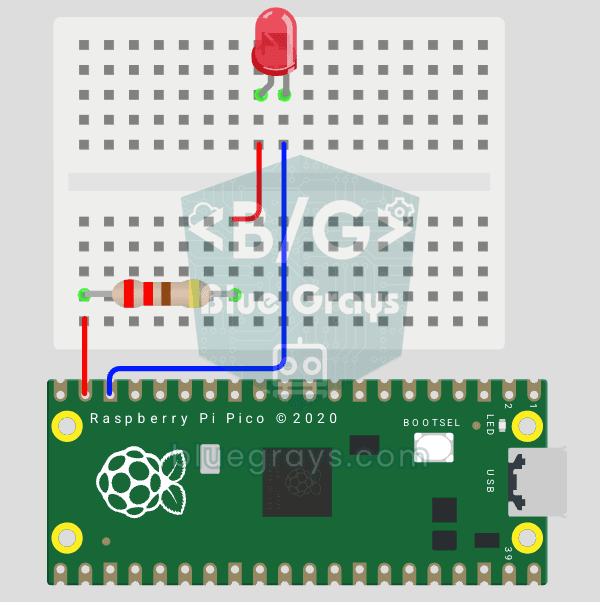 Raspberry Pi Pico: Controlling an External LED (GP14 + Breadboard)