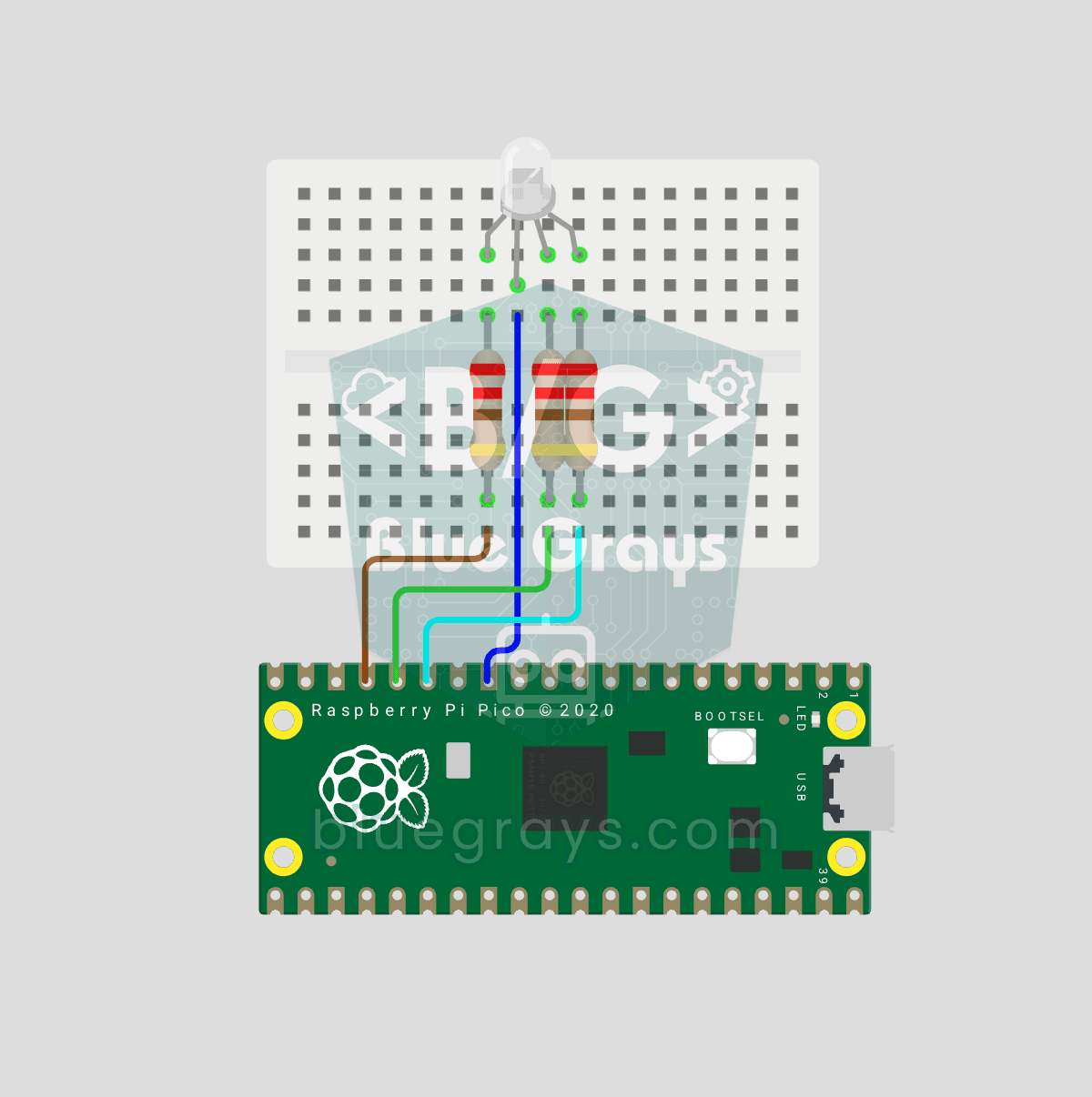 Raspberry Pi Pico LED RGB Ciclo di Colori (PWM a 3 Canali, GP11-13)