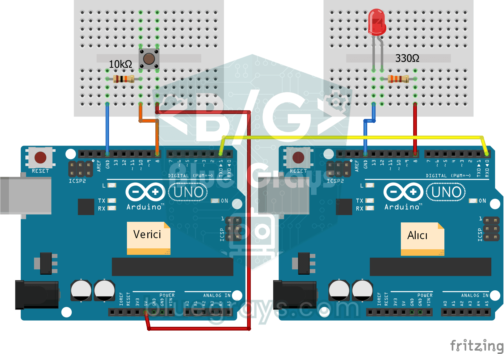 2 Arduino Einwegkommunikation