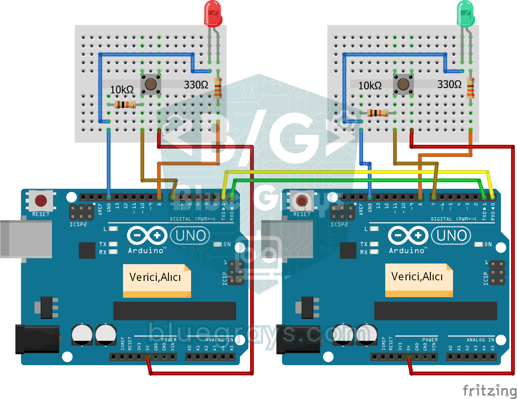 2 Arduino Bidirektionale Kommunikation