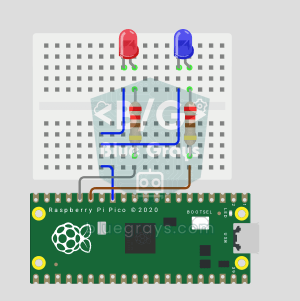 Raspberry Pi Pico Police Strobe Light Effect (Red + Blue, GP11 + GP12)