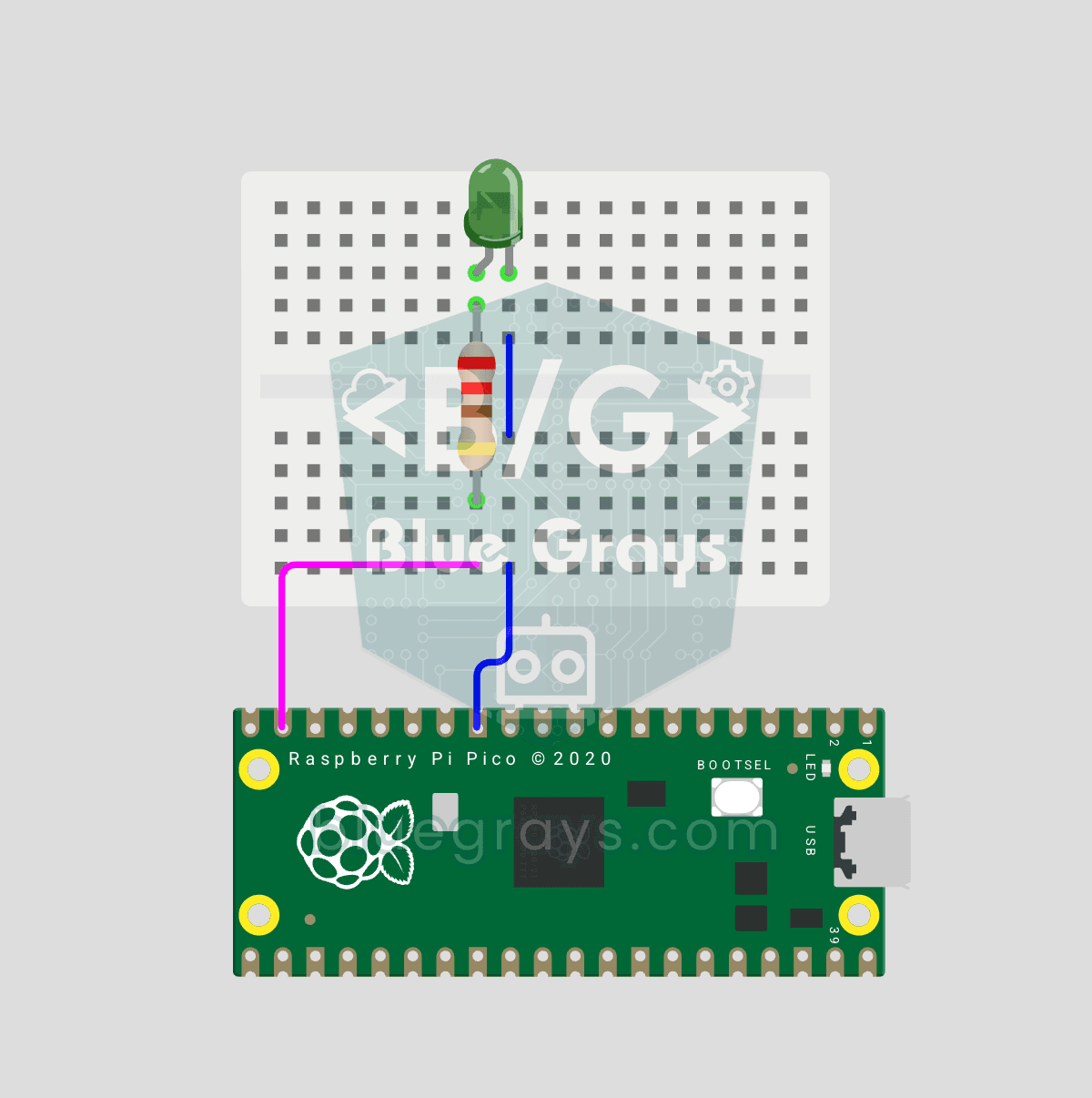 Raspberry Pi Pico PWM LED Fade (Effetto Respiro, GP14)