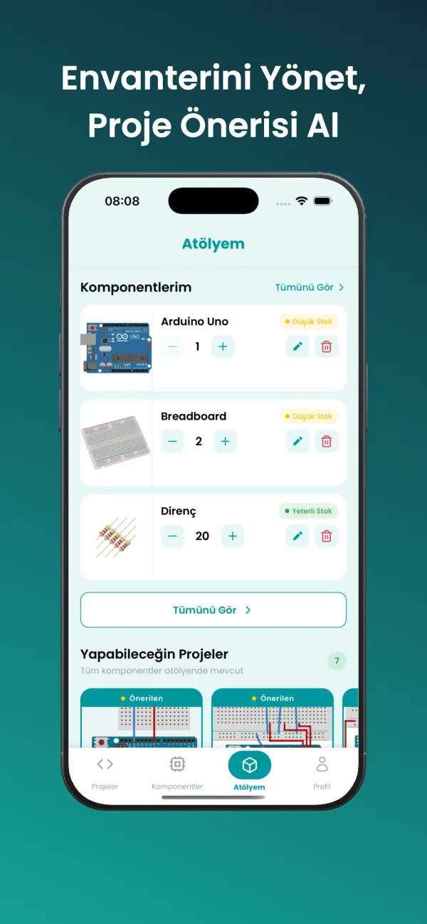 Kişisel Atölye Yönetimi